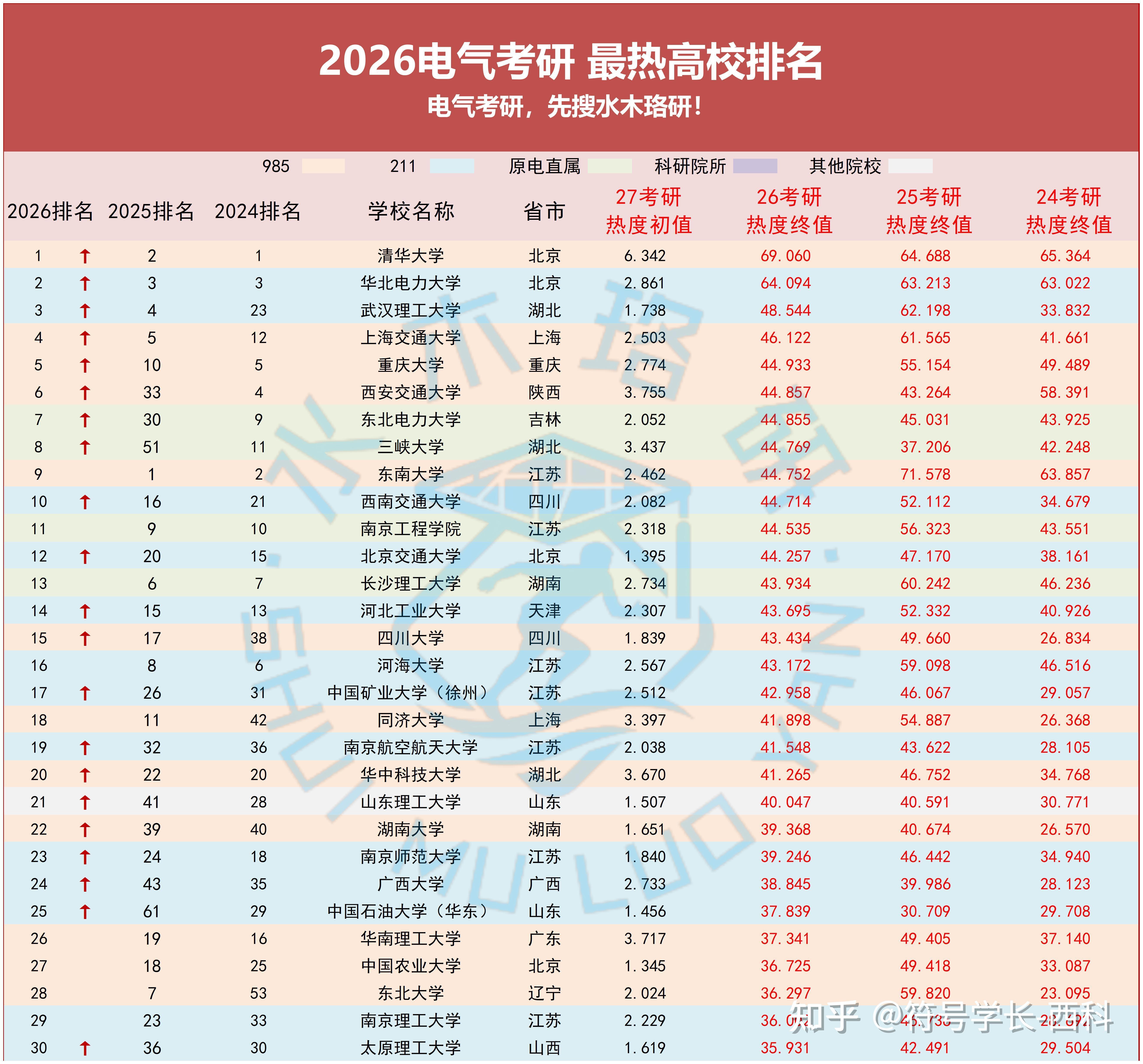 开云官网-赛地聚焦：CBA常规赛今晚热度飙升；门兴格拉德巴赫迎来里程碑；更衣室稳定；细节决定成败(178直播老徐说球)